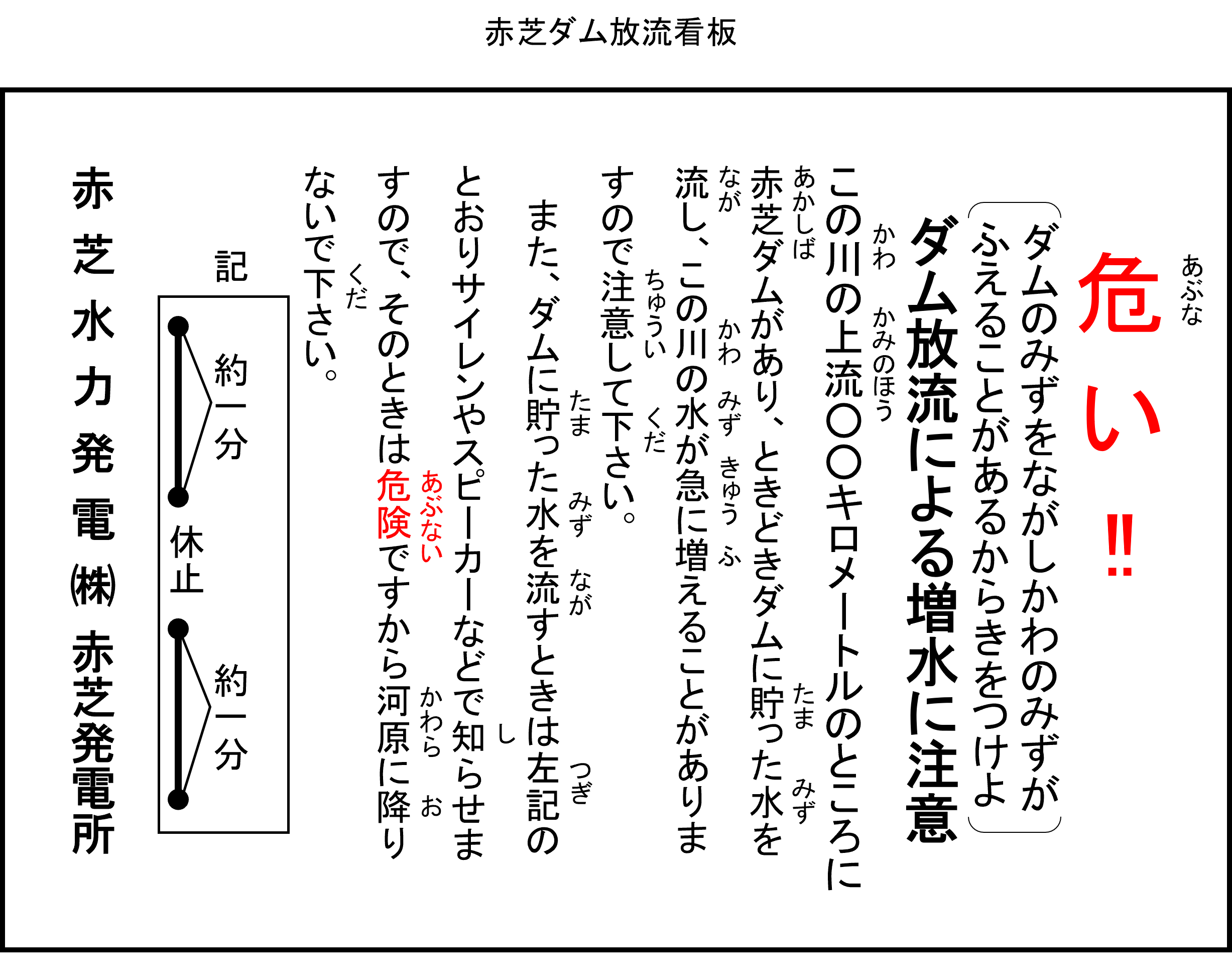 看板