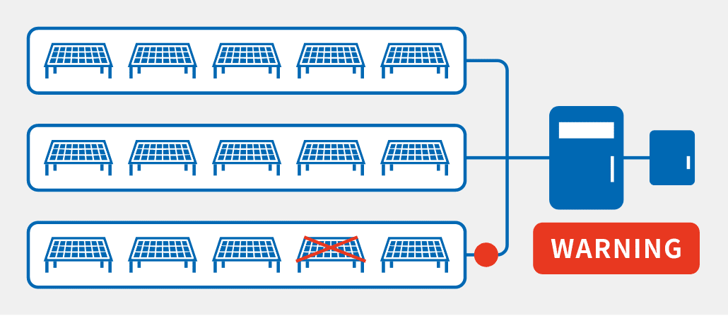 みえるーぷ解説