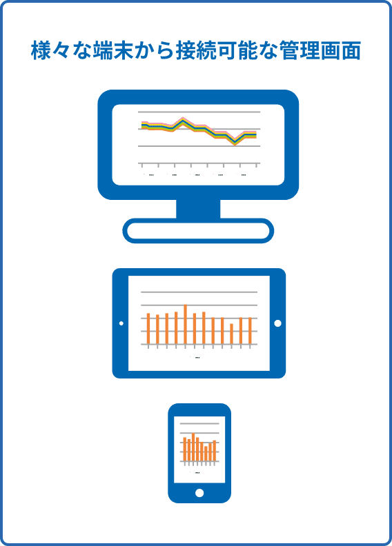 商品構成の画像