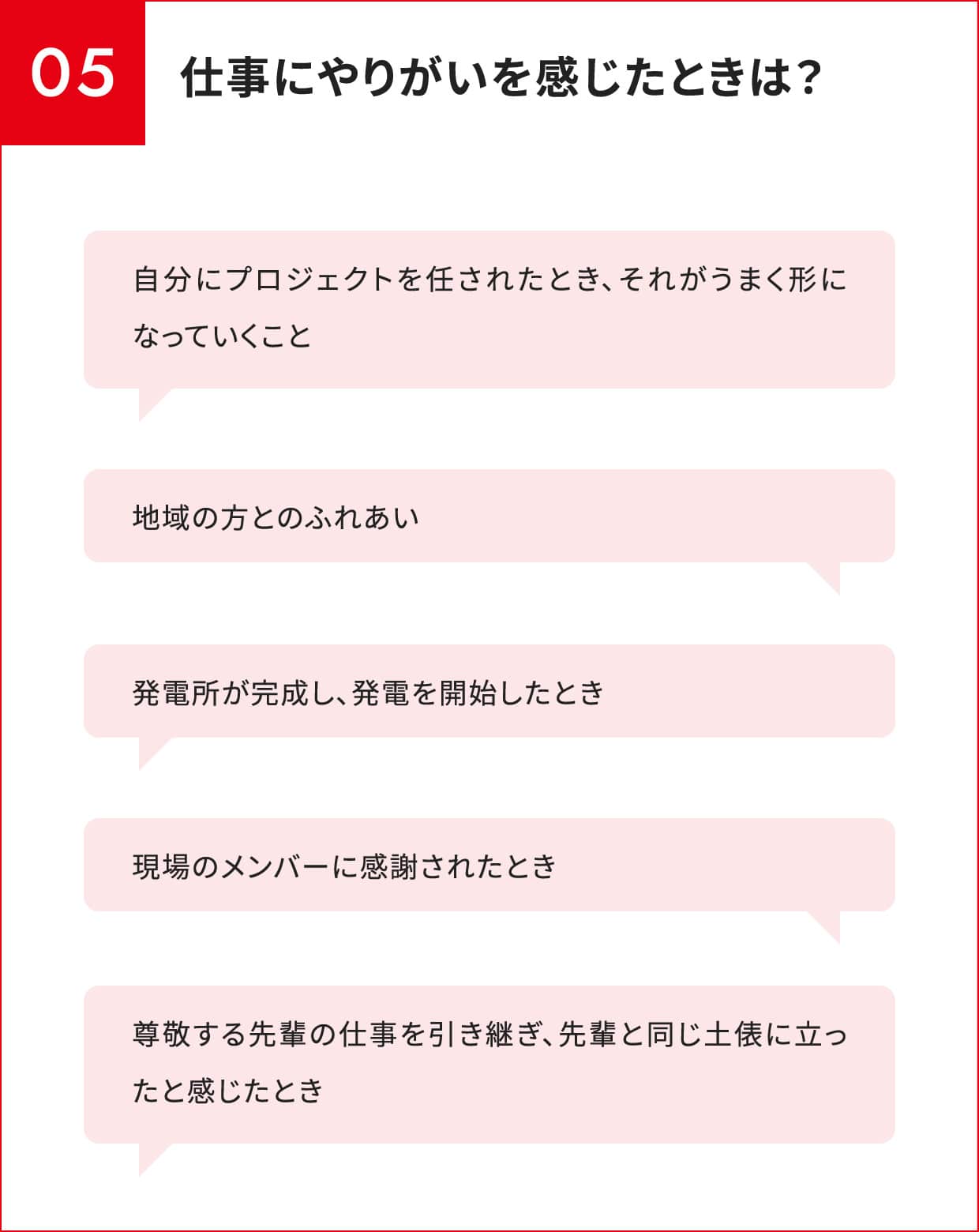 仕事にやりがいを感じたときは？