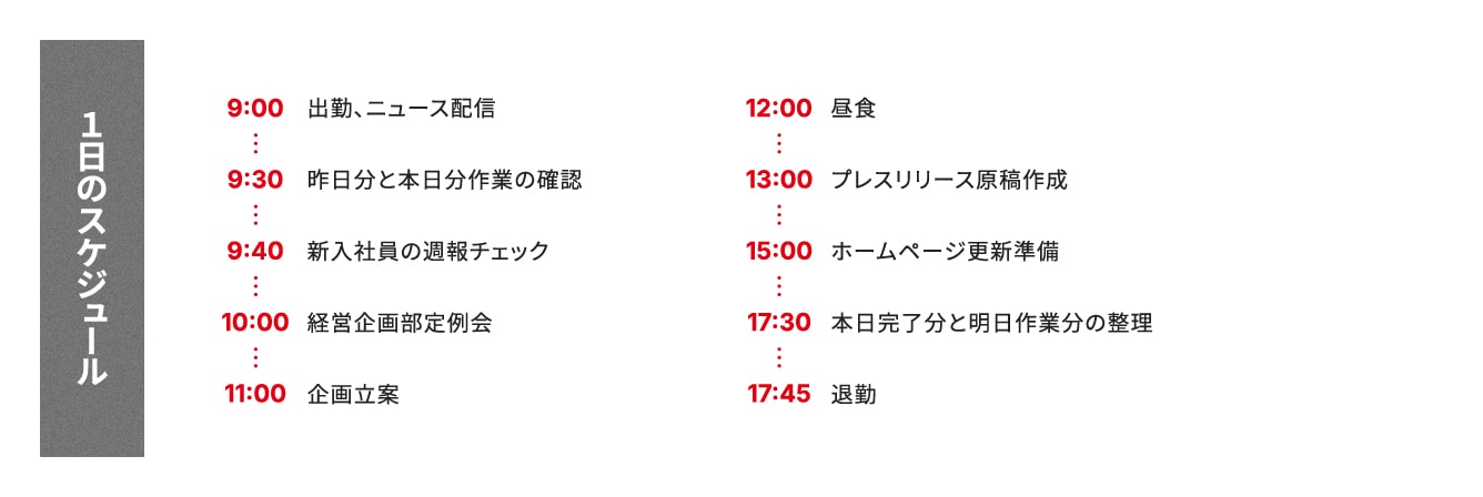 1日のスケジュール