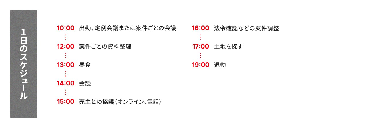 1日のスケジュール